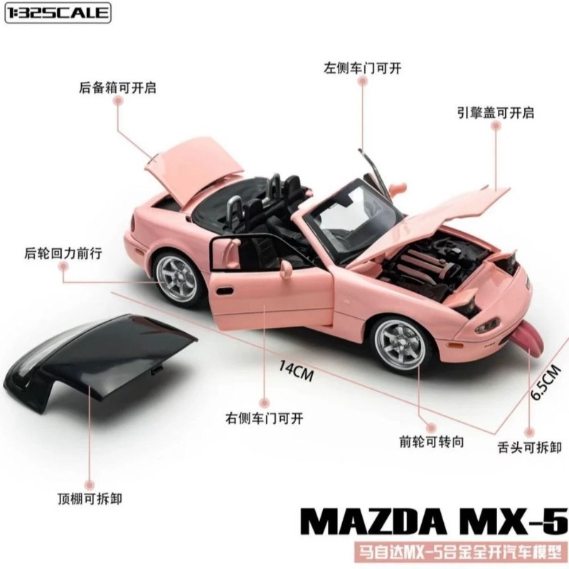 1:32 Scale Mazda MX-5 Diecast  - Home Decor Collection review and price