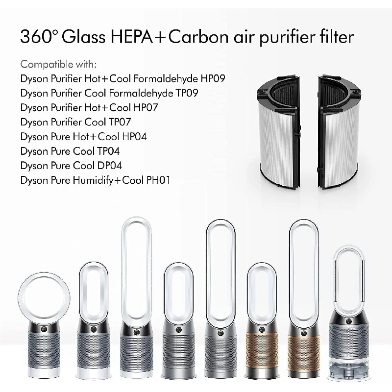 Carbon Filter for Dyson TP06/T - Dyson Fan Tp07 review and price