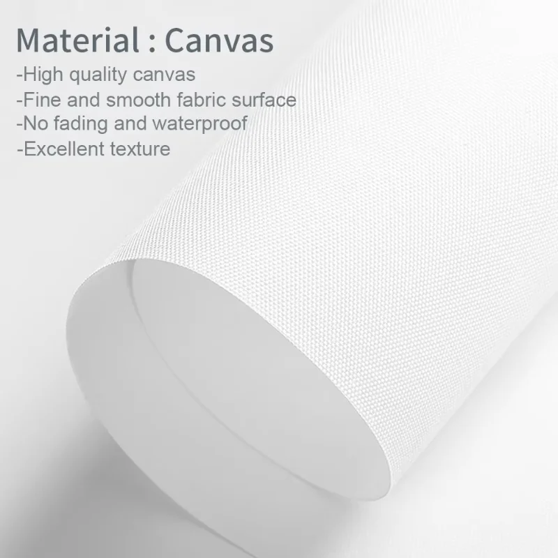Custom Frameless Photo Canvas  - Home Decor Reviews review and price