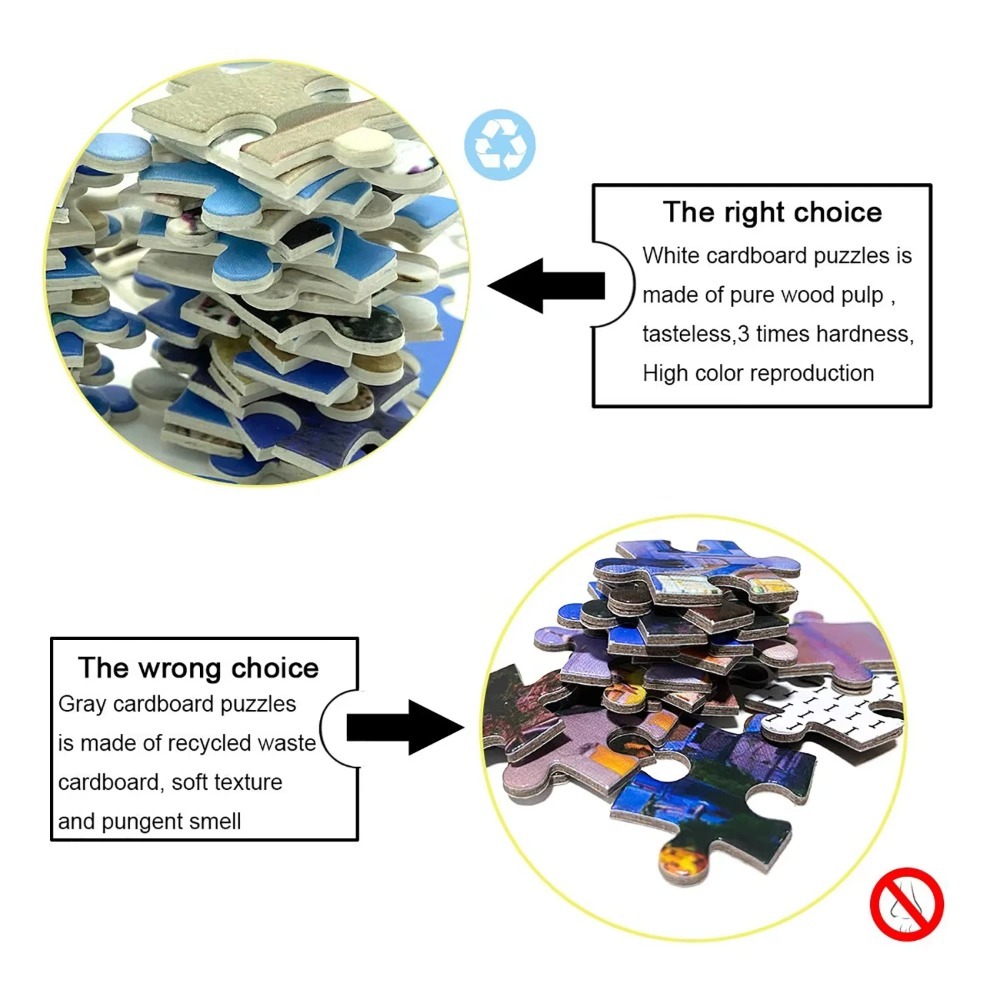 500/1000/1200/2000PCS Puzzle T - Home Decor Under 1000 review and price