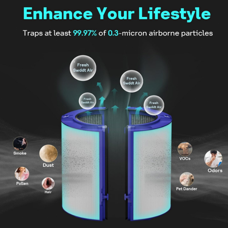 True HEPA Filter Compatible Wi - Dyson Fan Tp07 review and price